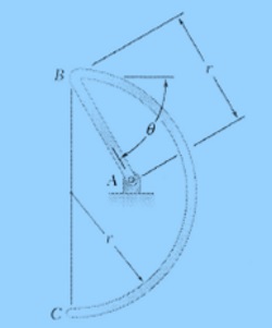 The homogeneous wire ABC is bent into a semicircular arc and a straight ...