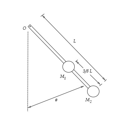 Consider a light rod of negligible mass and length 3.5 \ m pivoted on a ...