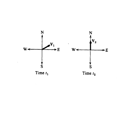 v_2 Solve the Literal Equation w = p(v_2 - v_1) for v_2 - YouTube main image 2