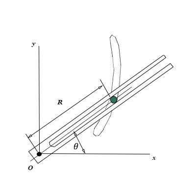A slotted link is rotating about fixed pivot O with a counterclockwise ...
