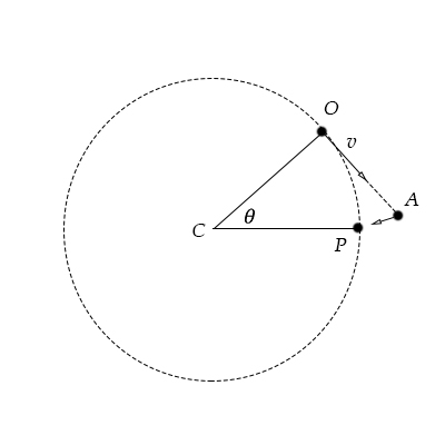 Object Following Circular Path In the figure below, an object, after being released from its circular ...
