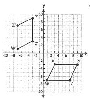 Identify and explain the specific transformation that maps XYWZ onto X ...