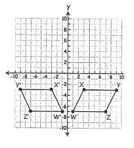 Identify and explain the specific transformation that maps XYWZ onto X ...