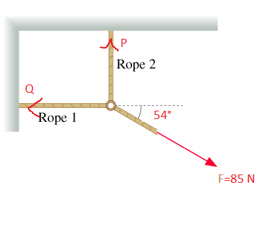 Three Ropes Triangle The three ropes are tied to a small, very light ring. Two of the ropes ...