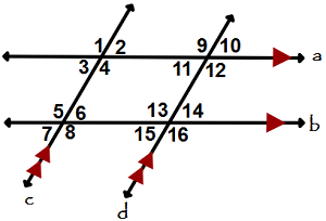 In the figure below, Angle 13 = 10y and Angle 11 = 3y + 11. Determine ...