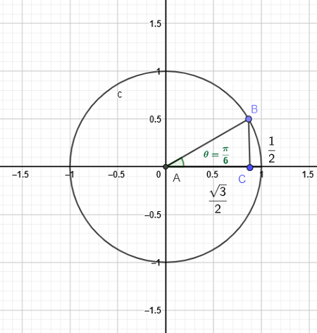 Construct an appropriate triangle to complete the table. (0^\circ \leq ...