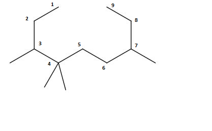 Provide The Iupac Name For This Diethyldimethylheptane Image Homework Study Com