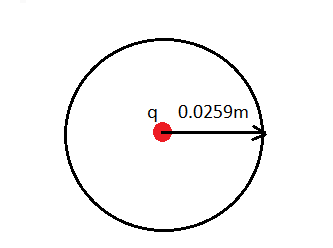 Single Isolated Charges Examples For a single isolated point charge carrying a charge of q = 6.87*10 ...
