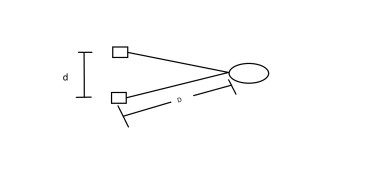 How Far From A Movie Screen Do You Have To Sit So You Can Longer See The Pixel Separation 2 5 Mm Your Eye Resolution Is Limited By The Retina With A Minimum