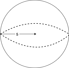 Sphere Pi Problem Find the volume of the sphere. Either give an exact answer in terms of ...