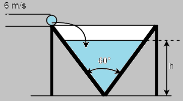 The water flows the 50 mm diameter pipe with an average velocity of 6 m ...
