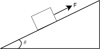 You want to move some boxes down from a truck using a ramp as support ...