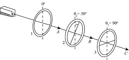 A Helium Neon Laser Emits Light At 633 Nm - Infoupdate.org