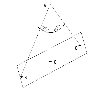 Determine the average normal stress developed in the cable AB. Express ...