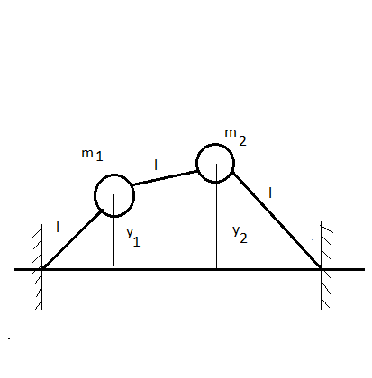 In Fig, two masses m 1 and m 2 are attached to a light string with ...