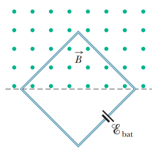 A square wire loop with 2.2 m sides is perpendicular to a uniform ...