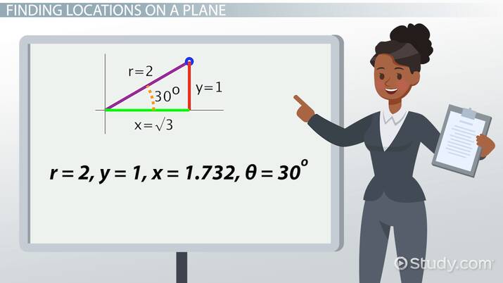 Convert The Rectangular Equation X 2 Y 2 16 To Polar Form Assume A 0 Homework Study Com