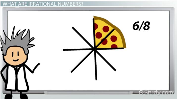 Integers In Real Life Examples With Answers