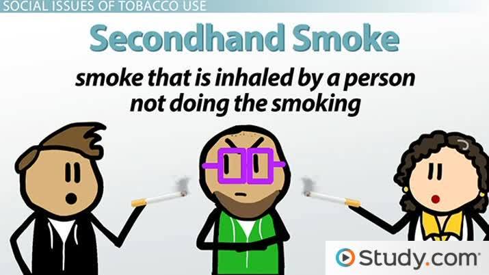 which of the following conditions is associated with cigarette smoking Nicotine and cardiovascular system: unmasking a global public health threat How Tobacco Use Affects Oral